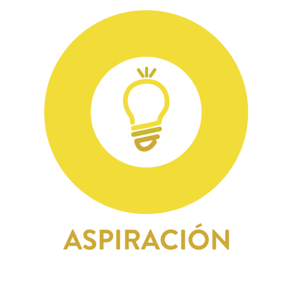 aspiracion